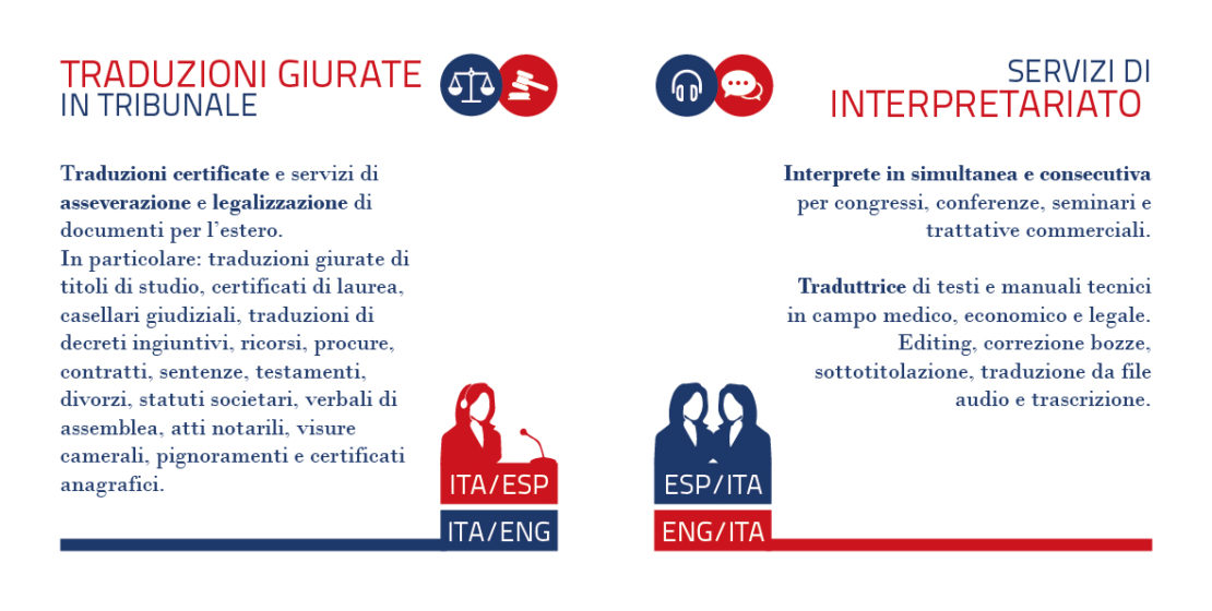 Traduzione e Interpretariato giurate traduttore giurato