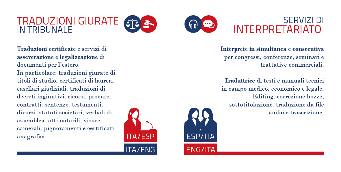 traduzioni giurate economiche